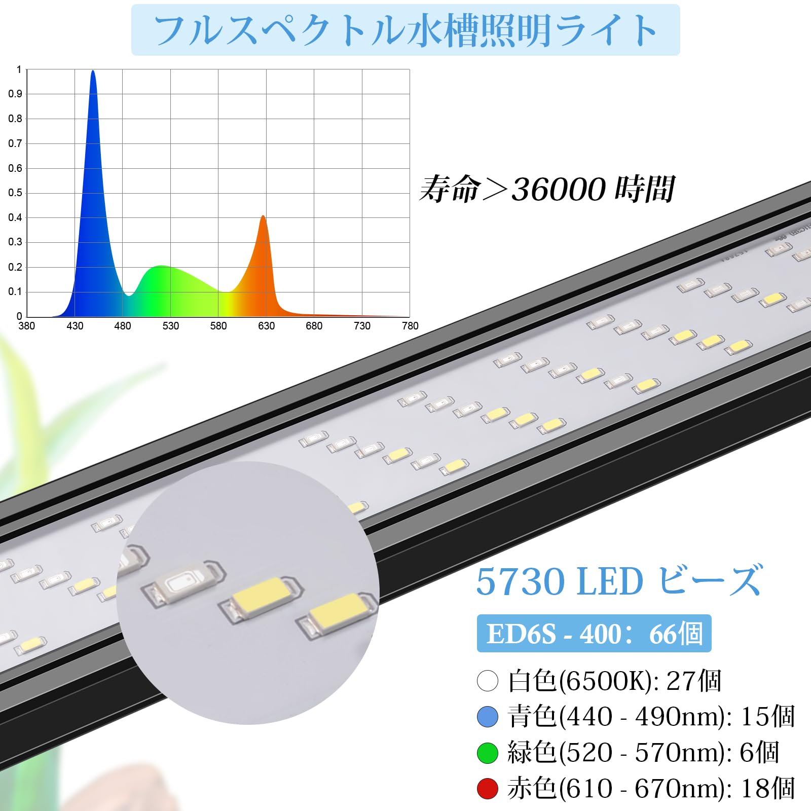 Amazon.co.jp: FEDOUR 40cm-60cmタイマー付き水槽LEDライト 高輝度4色