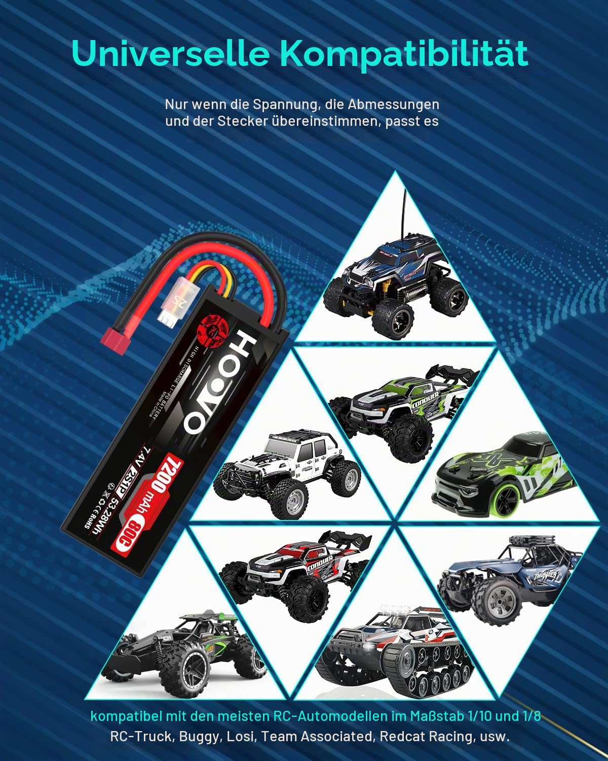 2S LiPo Akku 7,4V 7200mAh 80C RC Batterie Hardcase mit Dean-Style T Stecker Batterie Ersatzakku HOOVO für RC Auto LKW Heli Flugzeug Boot Hubschrauber Drohn Truck Slash Buggy (2 Stück)