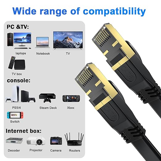 Cable Ethernet Cat8 100ft SFTP 40Gbps 2000Mhz RJ45 Negro miniatura 5