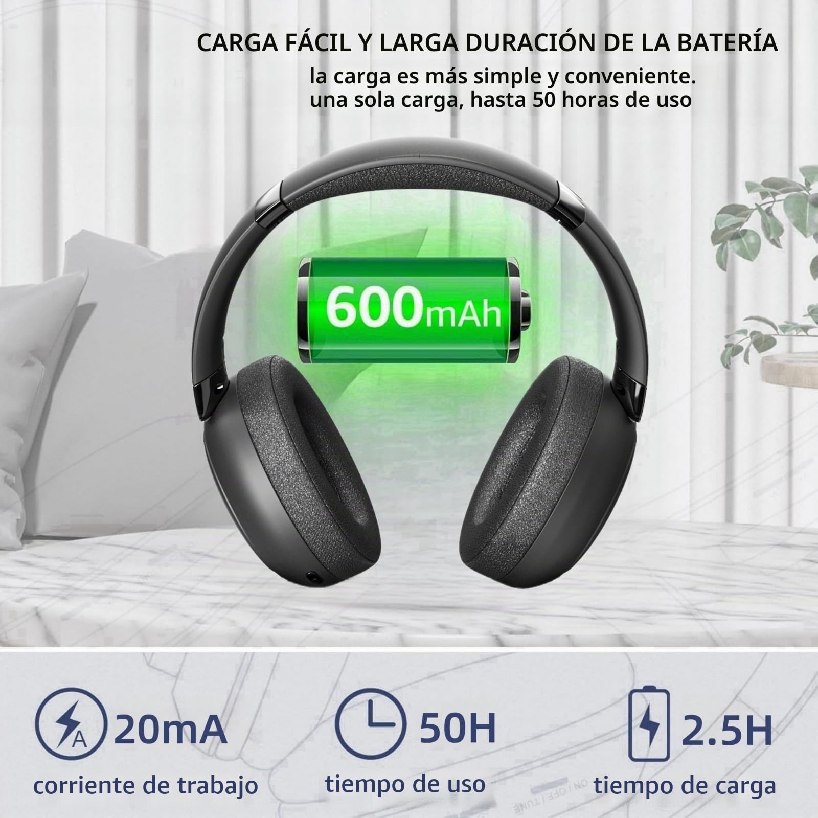 Auriculares Inalámbricos para TV con Modo Dual 2.4G RF y Bluetooth 5.3, Auriculares Inalámbricos Supraaurales Para ver Televisión con Base Transmisora, Mejora de Volumen para Personas Mayores, Negro
