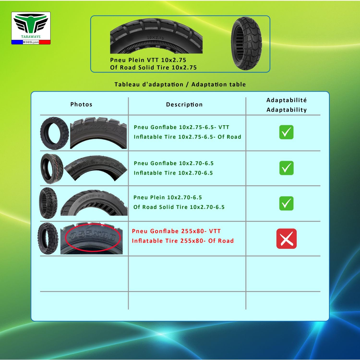 Pneumatico completo anti-perforazione 10 x 2,75 (10 x 2,7 – 6,5) pollici per monopattino elettrico UrbanGlide E-CROSS, All Road 5, E-CROSSE MAX 2 x 2, kukirin G2(2 x)