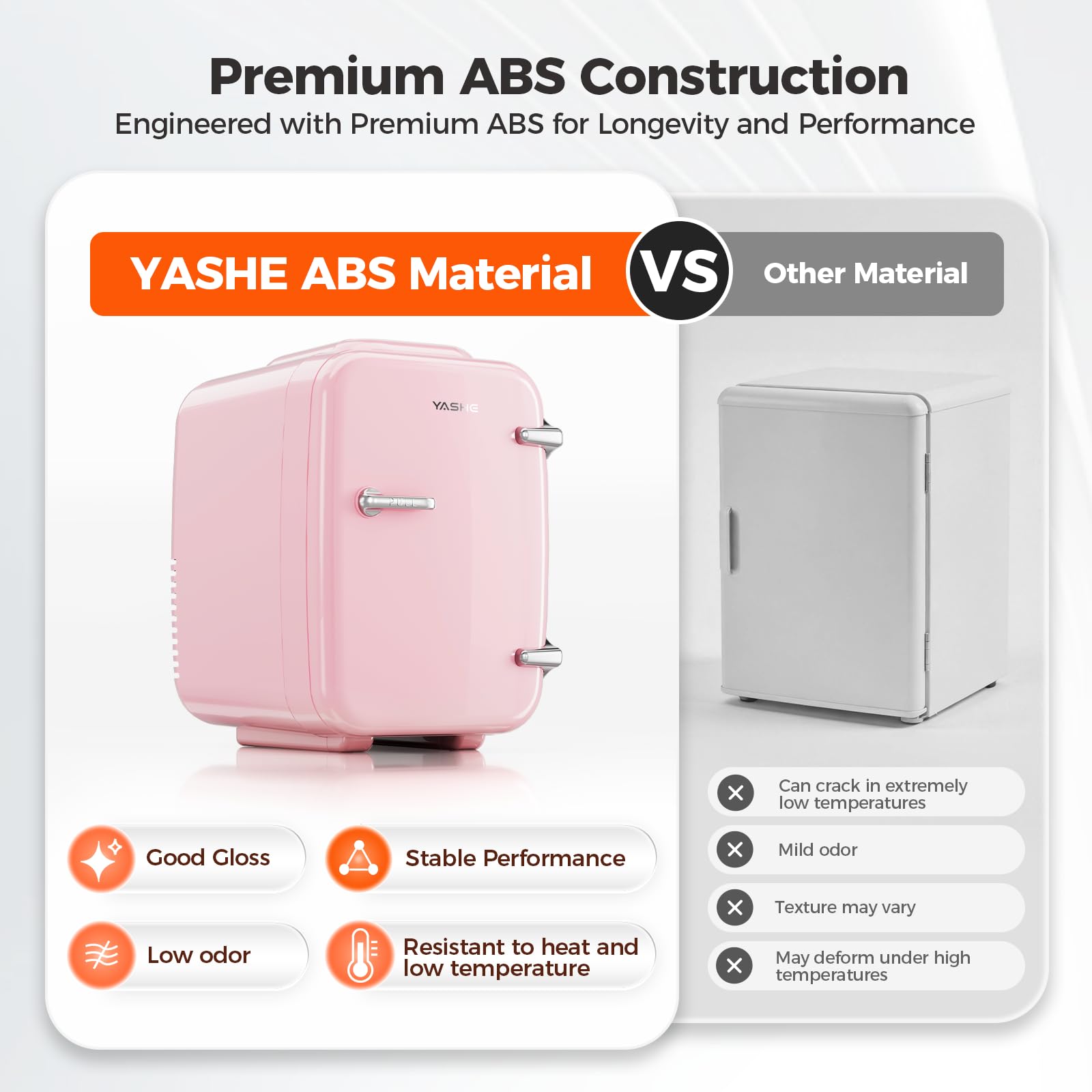 YASHE Mini Fridge, 4 Liter/6 Cans Portable Cooler and Warmer, AC/DC Power Small Fridge, Quiet Desk Skincare Fridge for Beauty Drinks Medicine, Mini Fridge for Bedrooms Office Dorm Car Travel, Pink — view 6