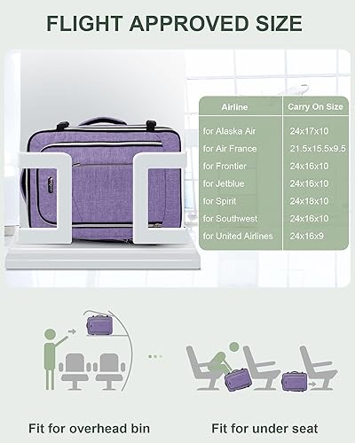 Vista 39 de Mochila de viaje para hombres y mujeres, mochila de transporte aprobada por vuelo, mochila para laptop de 17 pulgadas, bolsa grande, Verde, Mochilas