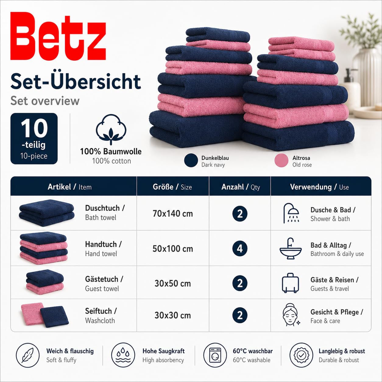 Betz 10-częściowy zestaw ręczników Classic 100% bawełna 2 ręczniki kąpielowe 4 ręczniki do rąk 2 ręczniki dla gości 2 ręczniki do rąk kolor ciemnoniebieski i brudny róż