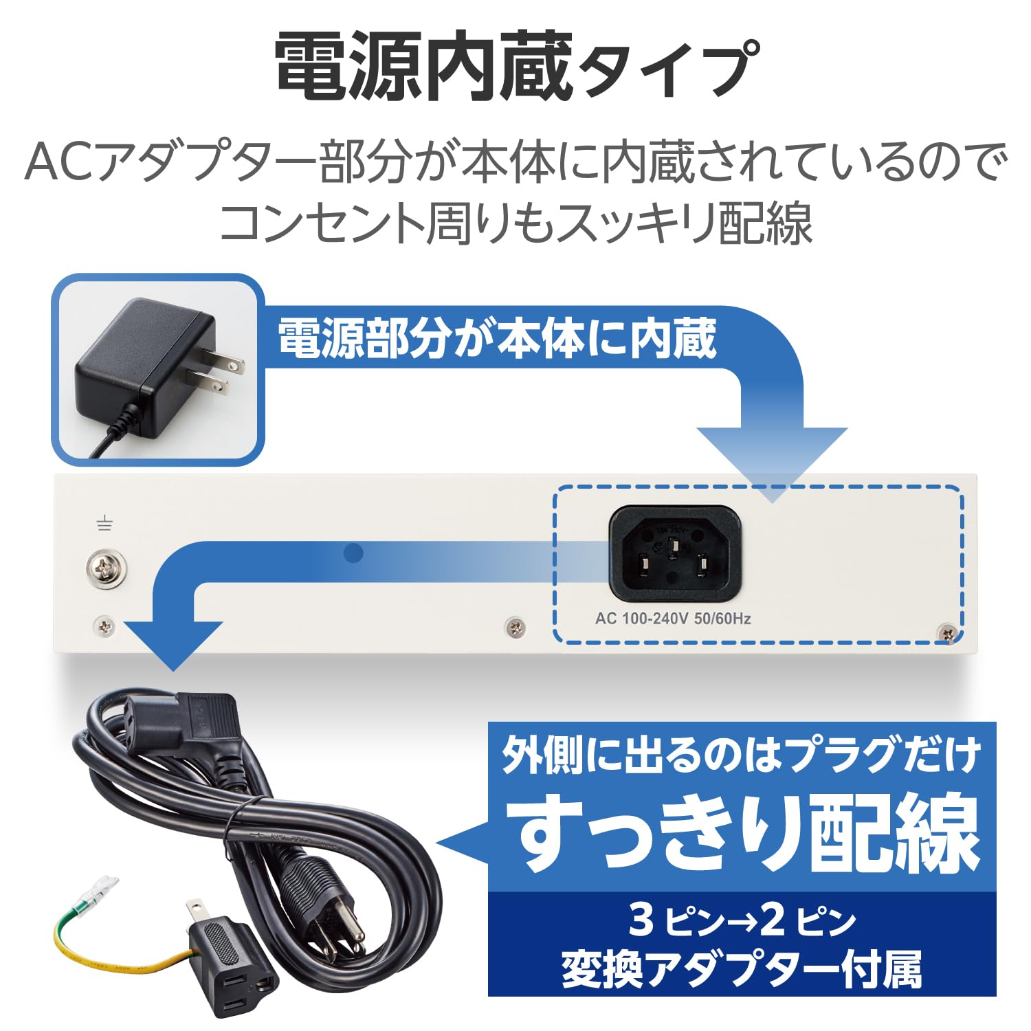☆ エレコム スイッチングハブ ギガビット 16ポート 電 MN2-HW 107 スイッチングハブ 16ポート ギガ LANハブ 金属筐体 電源内蔵