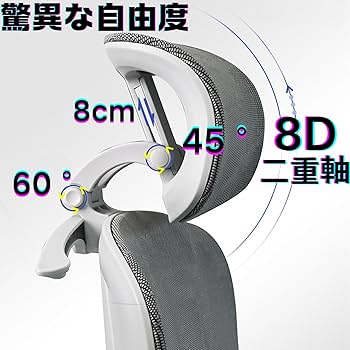 G*d様 通気療法自己治療マニュアルフルセット 通気療法自己治療