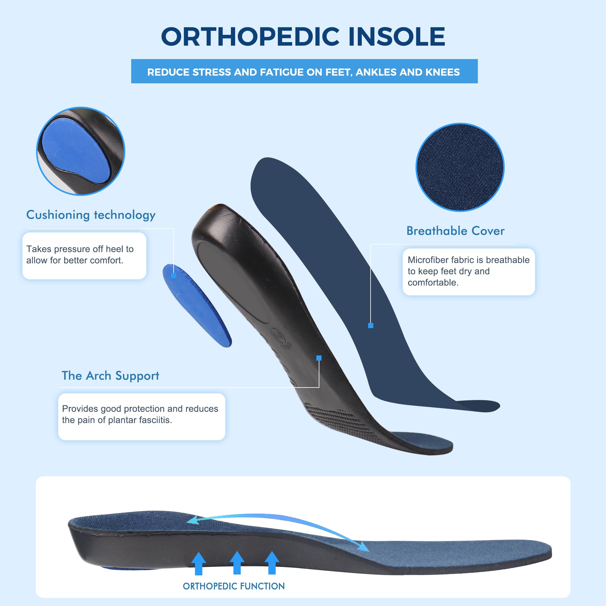 Ortho+rest Zapatos ortopédicos para caminar para diabéticos, zapatos para edema para pies hinchados, soporte de arco