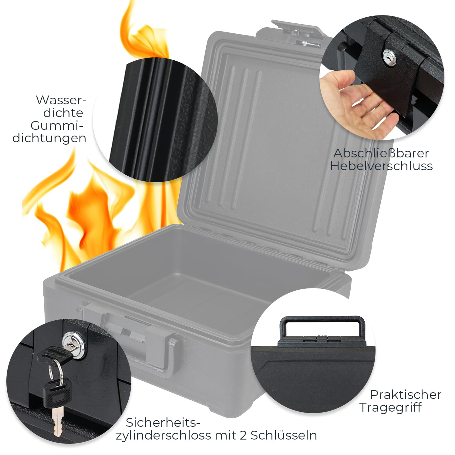 HMF Feuerfeste Dokumentenbox DIN A4 Ordner, wasserdichte Geldkassette abschließbar | 39 x 40 x 17 cm | Schwarz