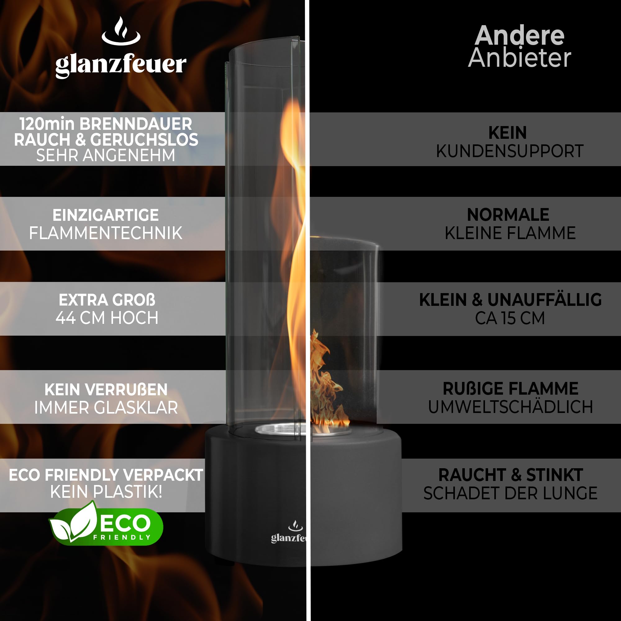 Glanzfeuer Bioethanol Tischkamin Outdoor & Indoor inkl. Bioethanol - Extra Lange Brenndauer mit Wirbelflamme - Tischfeuer Deko - Tisch Kamin Feuer Feuersäule - Garten & Deko Geschenk