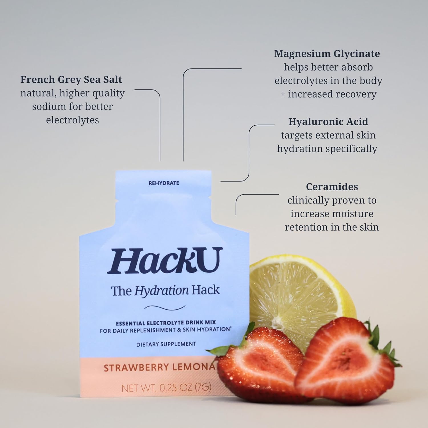 HackU Sugar-Free Electrolyte Packets for Body and Skin Hydration Support | Strawberry Lemonade | 25ct | Drink Mix