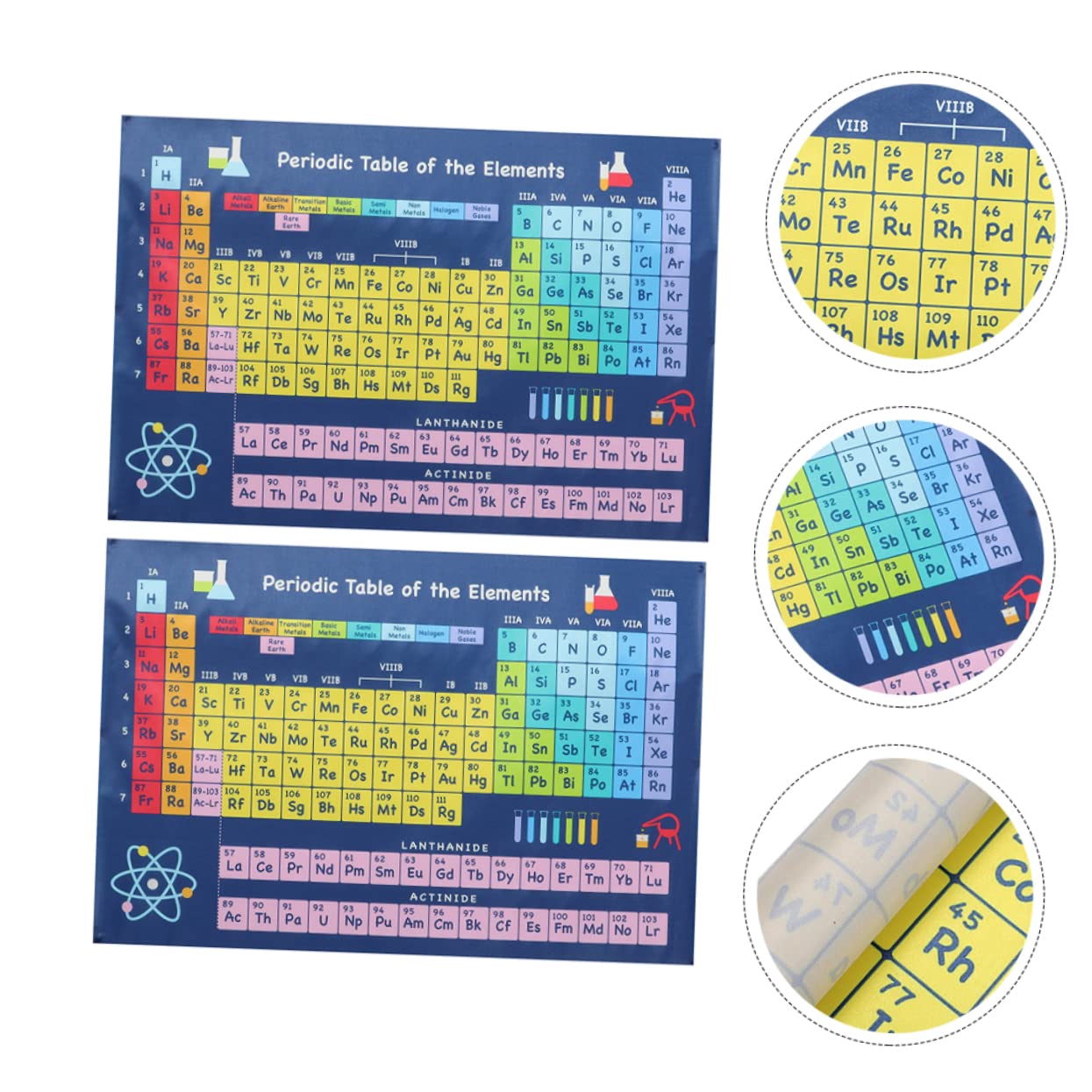Ciieeo Lot De 4 Affiches De Tableau Chimique Pour Salle De Classe Pendentifs Déléments Dapprentissage Mise En Page Lumineuse 2 Pièces X 4