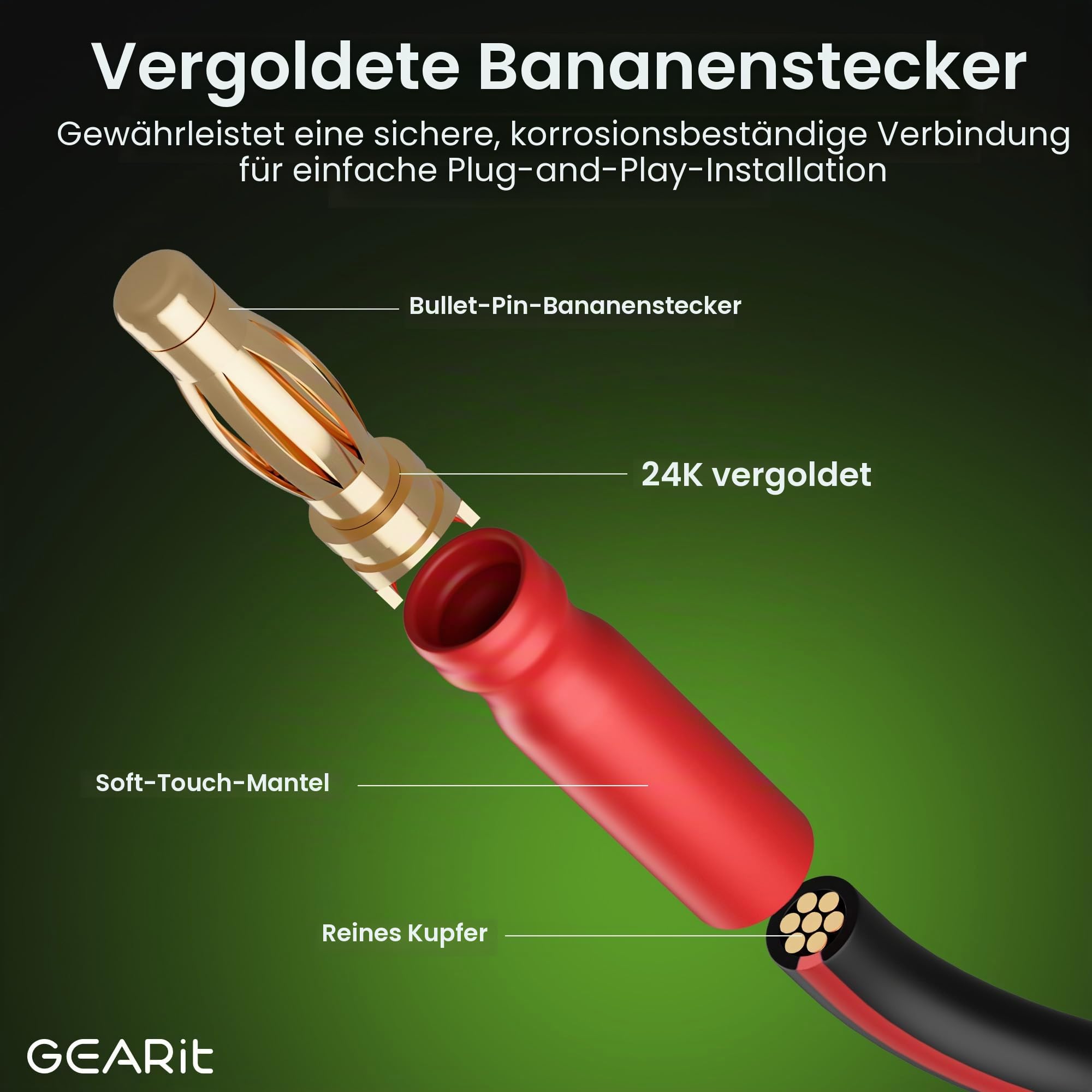GEARit OFC Lautsprecher kabel 2 x 2,50 mm² 2 Meter Audio Kabel 14 AWG CL2 Speaker Cable HiFi Boxkabel 2 Adriges Kabel mit Vergoldeten Bananensteckern 2-Pack