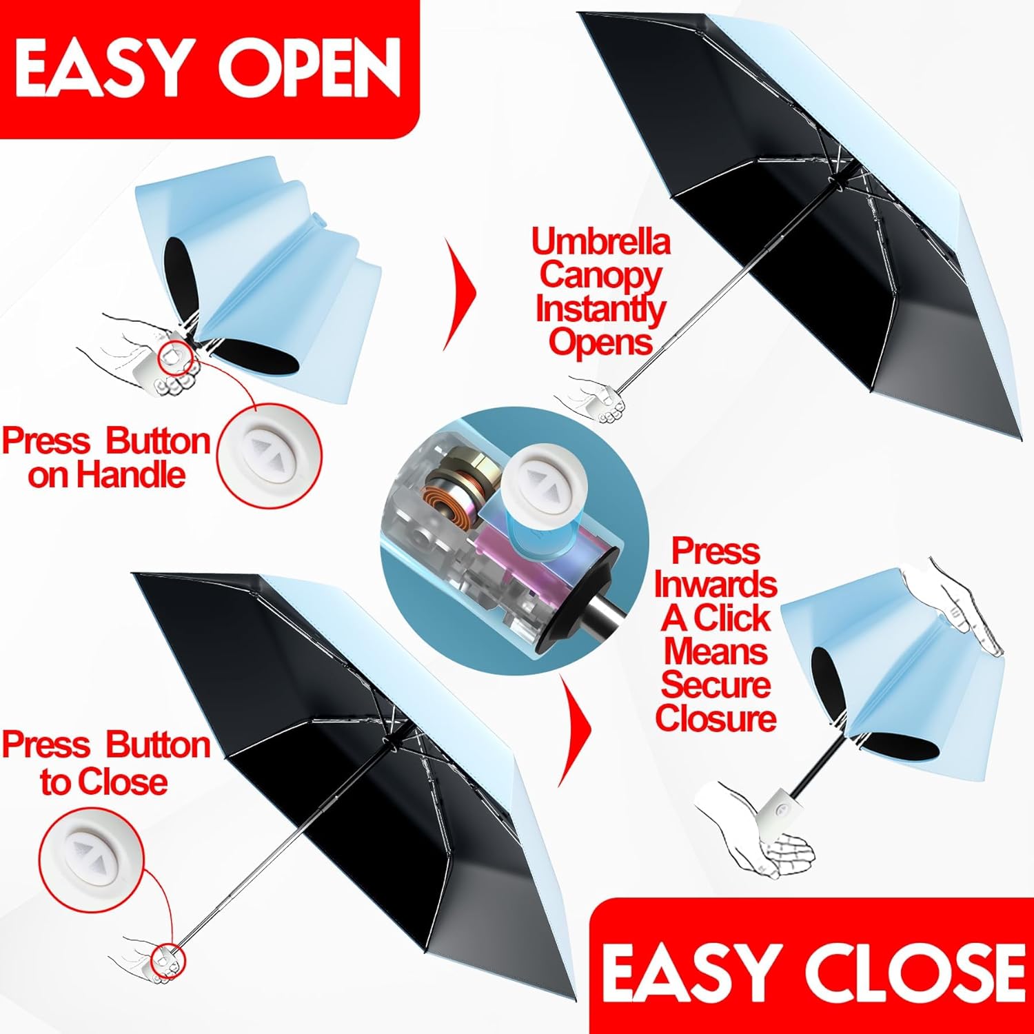 Automatic Mini Travel Windproof Folding Umbrella - UV Protection, Instant Open/Close for Rain/Sun, Small Compact Lightweight Design Fits in Tote Bag/Travel Case/Backpack for Commute, Women & Men - Image 4