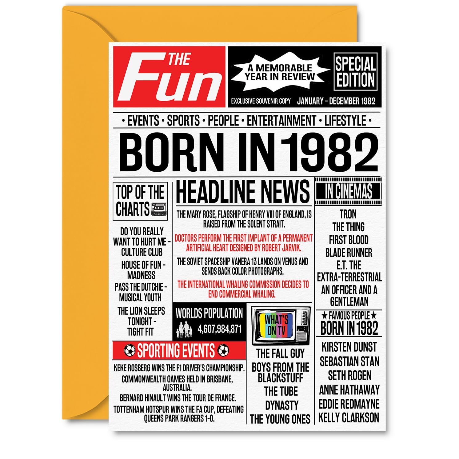 44th Birthday Cards for Women Men - Born In 1982 Newspaper - Happy 44 Birthday Card for Dad Mum Aunt Uncle Vintage Retro Back In 1982, A5 Bday Greeting Cards