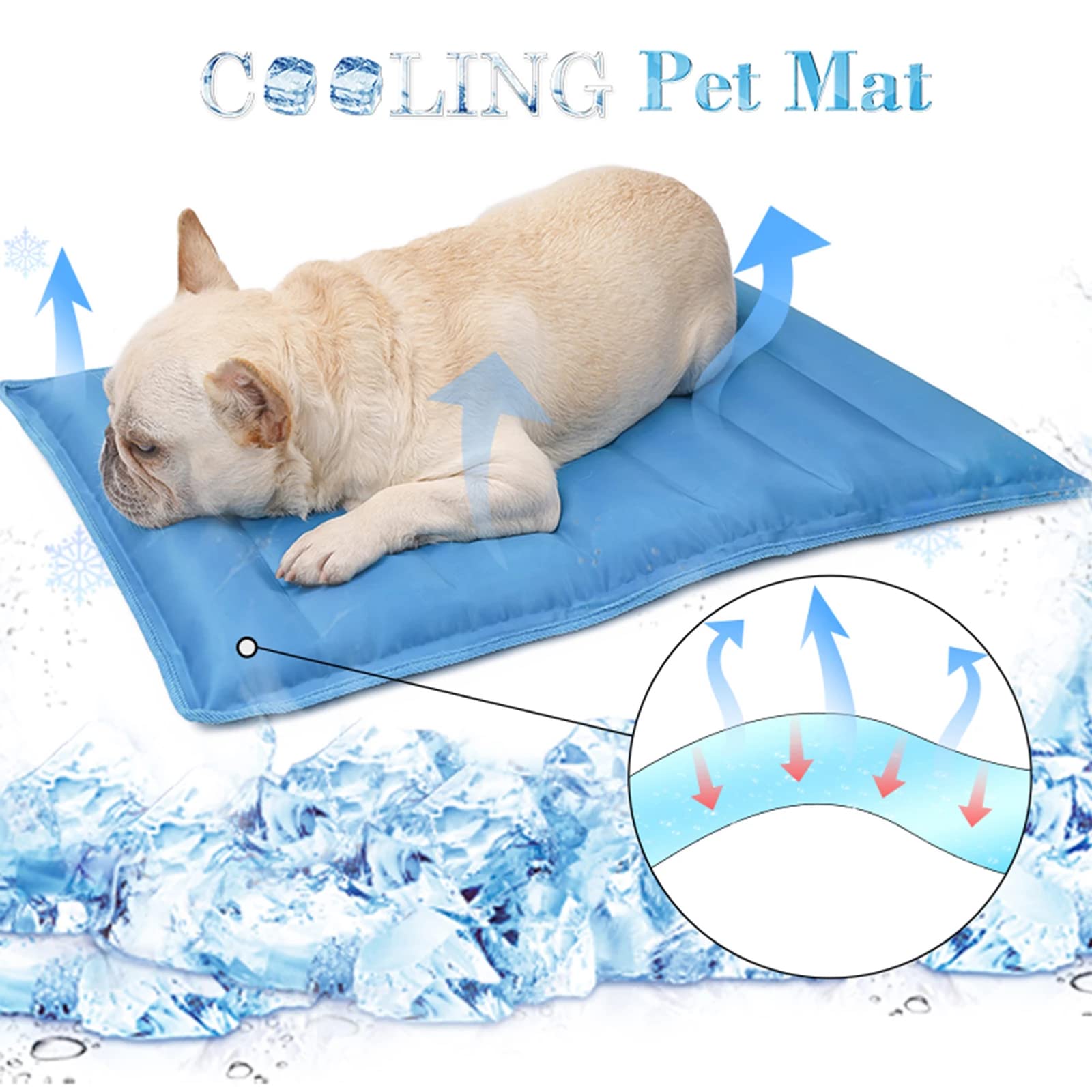Tapis Rafraichissant Chien, Tapis De Gel Non-Toxique Auto-Refroidissant, Refroidissement pour Animaux,Tapis pour L'été,Tapis Fraicheur Chien pour Les Chaudes Journées D'été