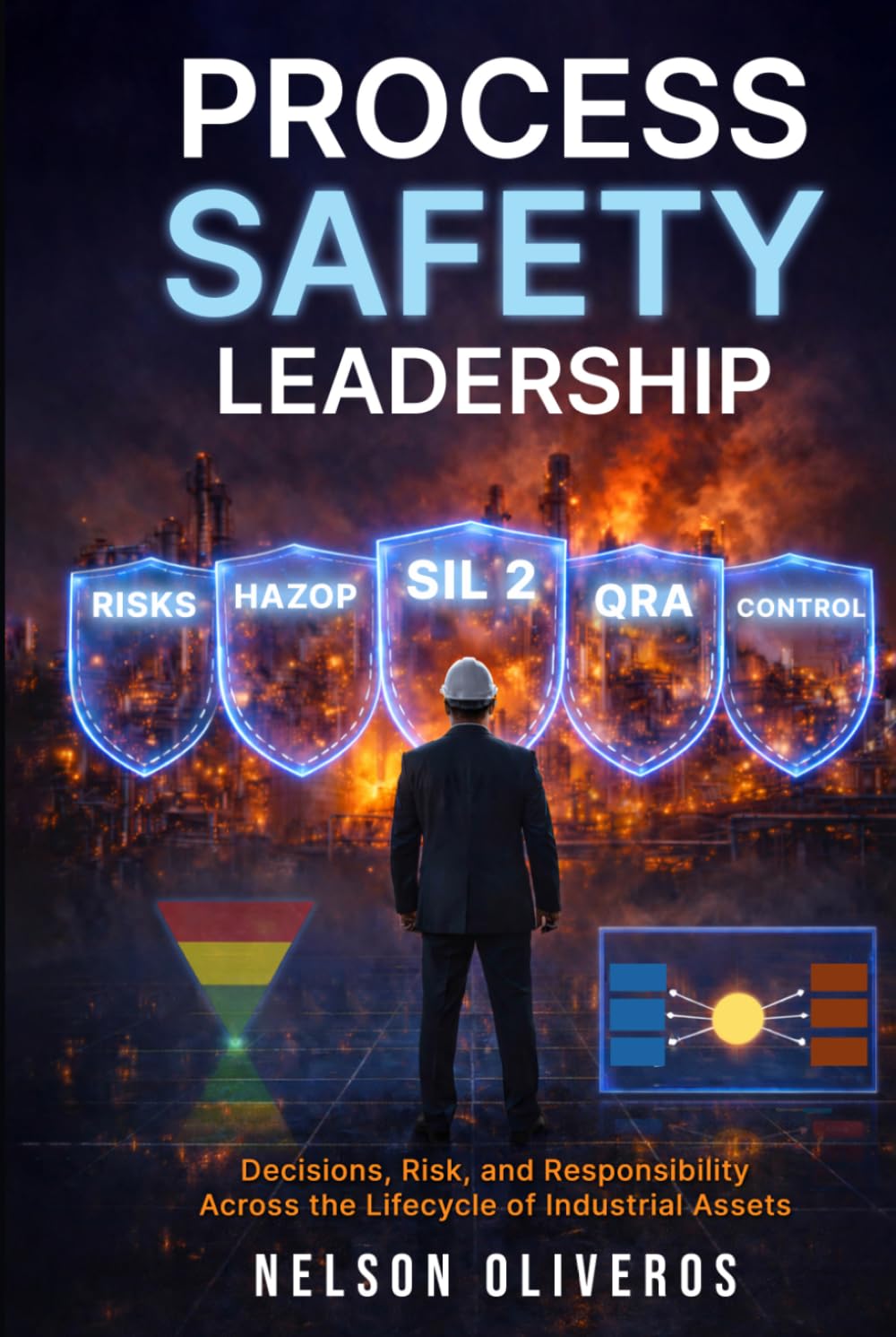 PROCESS SAFETY LEADERSHIP: DECISIONS, RISK, AND RESPONSIBILITY ACROSS THE LIFECYCLE OF INDUSTRIAL ASSETS