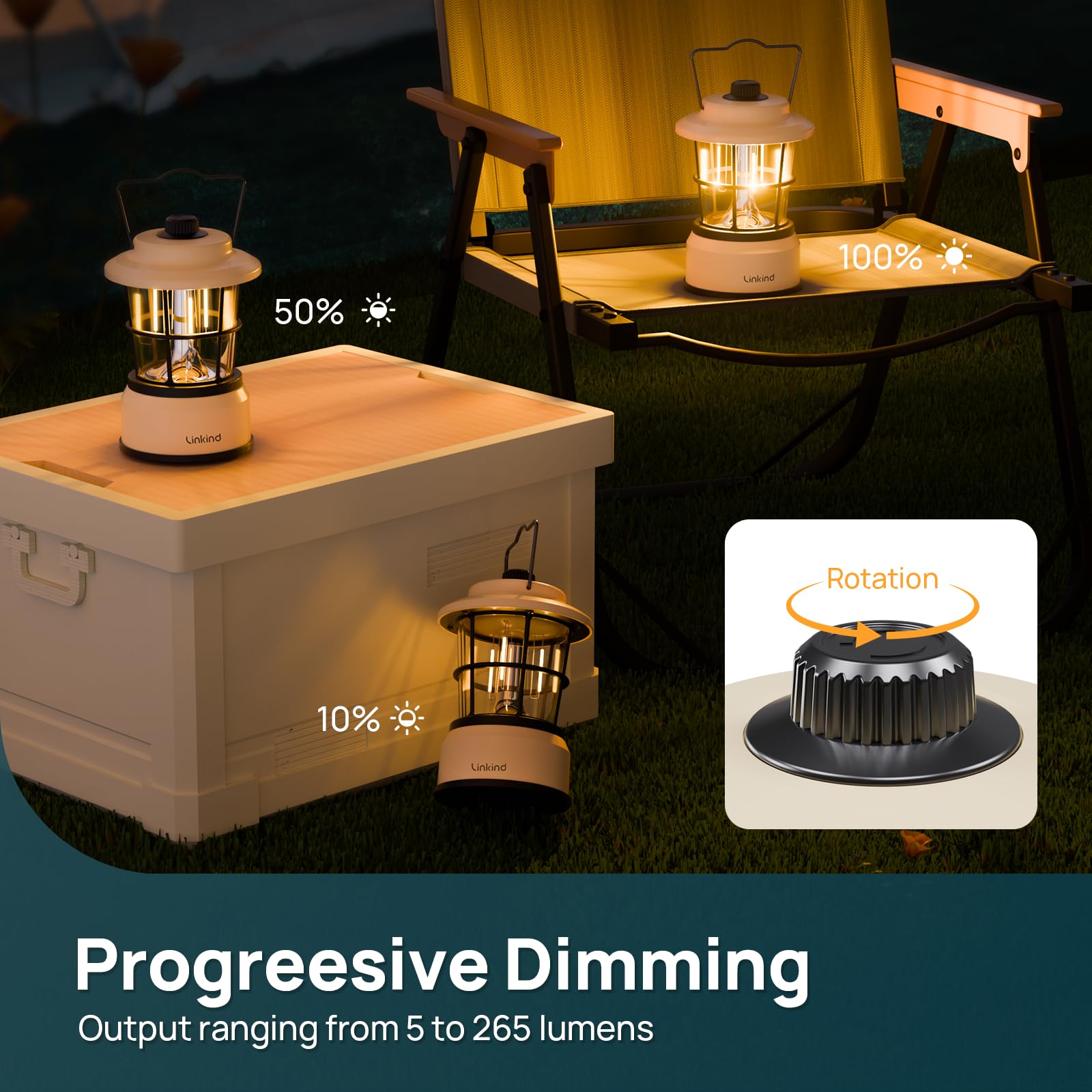 Linkind Lampada da campeggio a LED USB C, ricaricabile, lanterna da campeggio, freddo e caldo, 2 colori, batteria integrata da 3600 mAh, luce di emergenza per campeggio, escursionismo, interruzione di