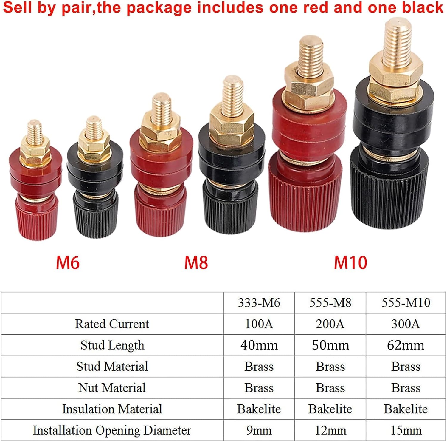 Power Distribution Block 20Pair Black+Red Brass Stud Premium Remote Battery Power Junction Post Connector for Auto Boat Marine Solar(6mm-M6)
