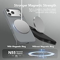 Vista 1429 de GONEZ Funda de silicona para iPhone 15 Pro Max, compatible con Magsafe, protector de cámara + protector de pantalla, forro de microfibra suave Negro