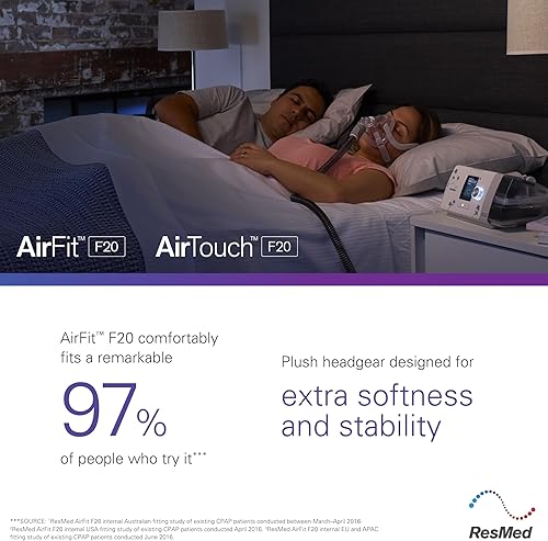 Miniatura 7 de ResMed AirFitAirTouch F20 - Protector de cabeza de repuesto de cara completa, medianoestándar, azul