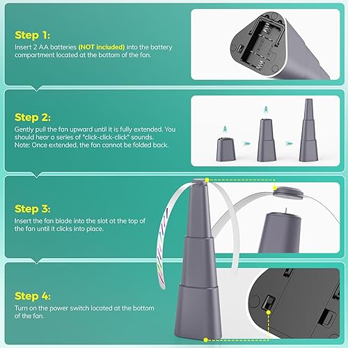 Miniatura 5 de Grete Gotye Paquete de 4 ventiladores de comida para mesas, ventilador de alimentos para interiores y exteriores, ventilador portátil alimentado por
