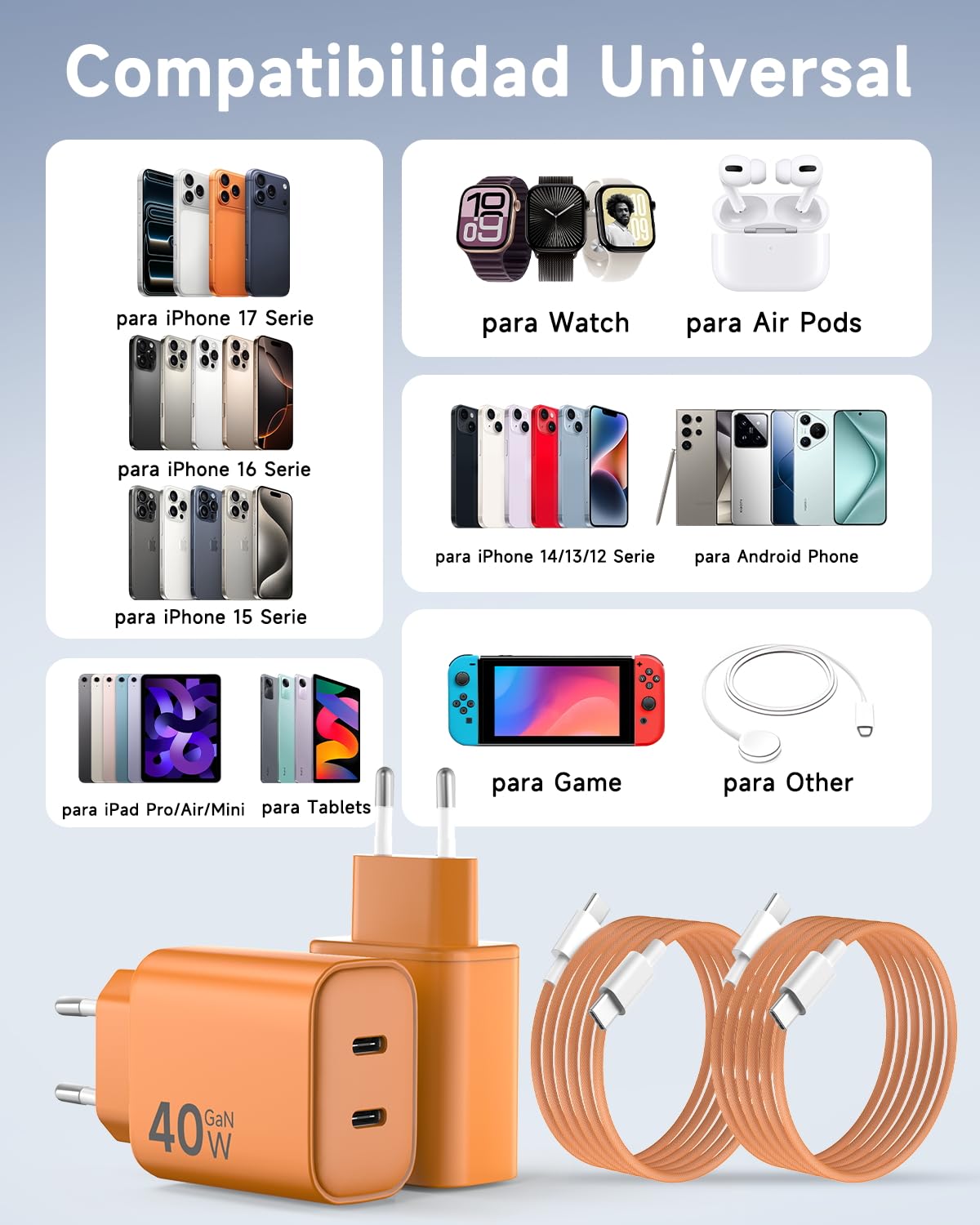 2Pack Cargador 40W para iPhone 17Pro, 2 Puertos USB C Cargador Rápido con USB C Cable de 2M para iPhone 17Pro Max/17 Pro/17/16/15, para iPad Pro/Mini/Air | Naranja Cósmico