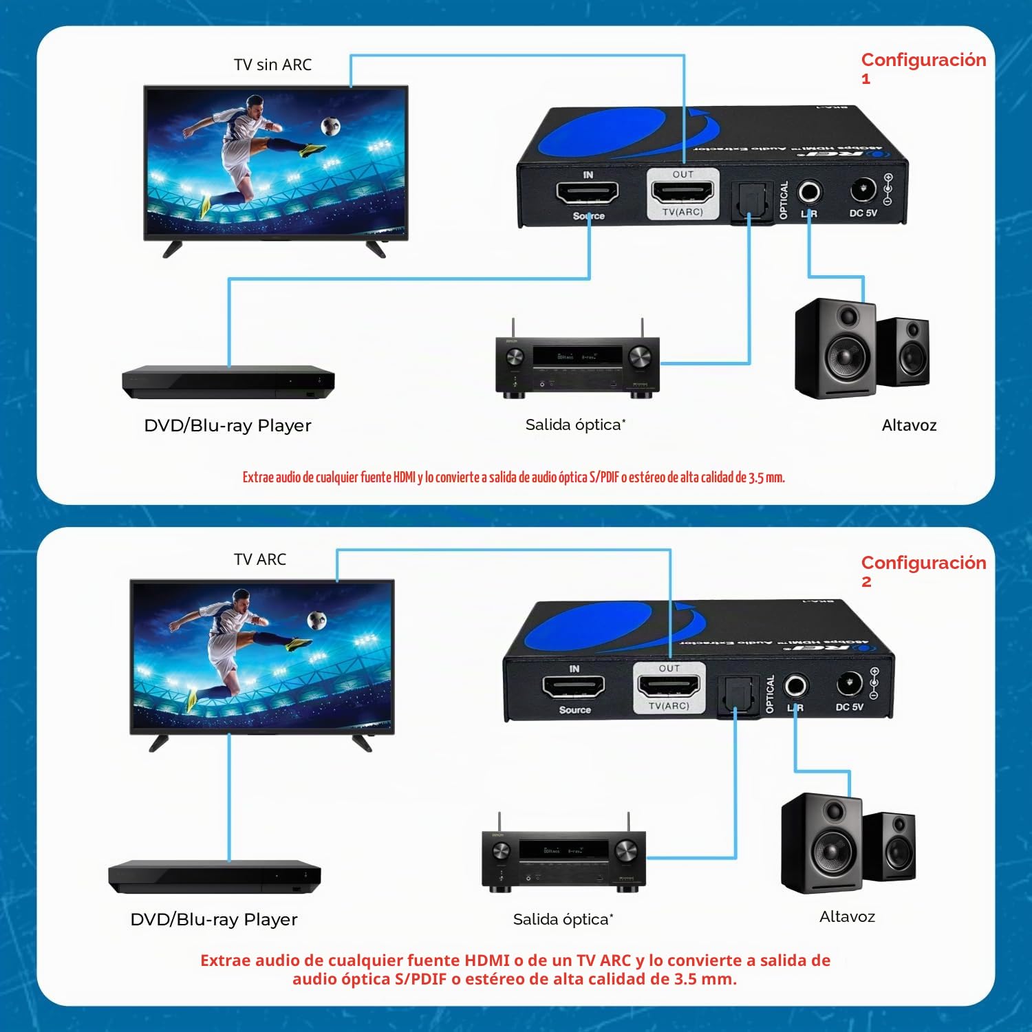 OREI Extractor de Audio 8K HDMI UltraHD 4K @ 120Hz 48G HDMI 2.1 convertidor de Audio para PS5 SPDIF + Salida de 3.5 mm HDCP 2.3 - Dolby Digital/DTS Passthrough CEC, HDR, Dolby Vision, ARC, HDR10+ | Extractor de audio HDMI 4K 120Hz, extractor de audio 8K,