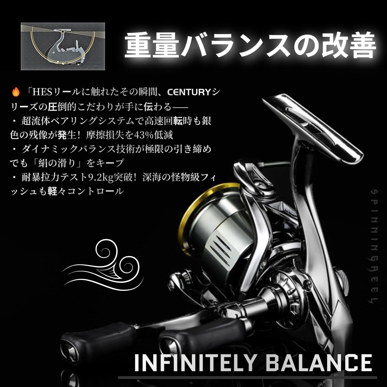 Amazon | POSEIXUS CENTURY スピニングリール 1500 2500 3500番