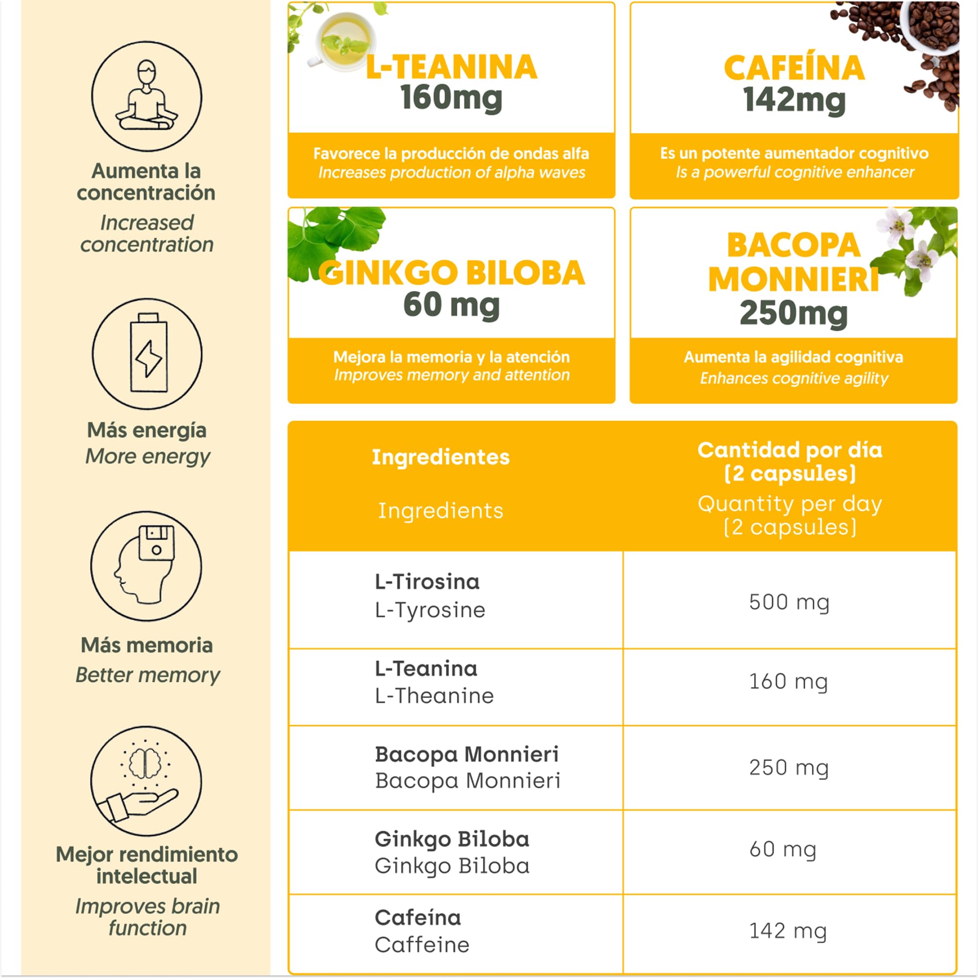 Pack Nootrópico Natural + Triptófano con Melatonina (60 + 70 cápsulas) - Energía y Descanso - Sueño Profundo y Energía para el día a día - Aumenta la Concentración y Agilidad Mental