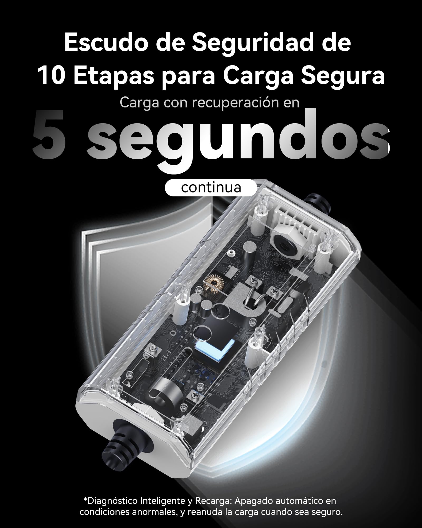 Cargador de Coche eléctrico (7,4 KW, 8,5 m, Tipo 2, CEE P17 32A) - Cable de Carga con amperaje Ajustable 6A-32A, Carga diferida y programada, Terminal de Carga móvil para EV y PHEV