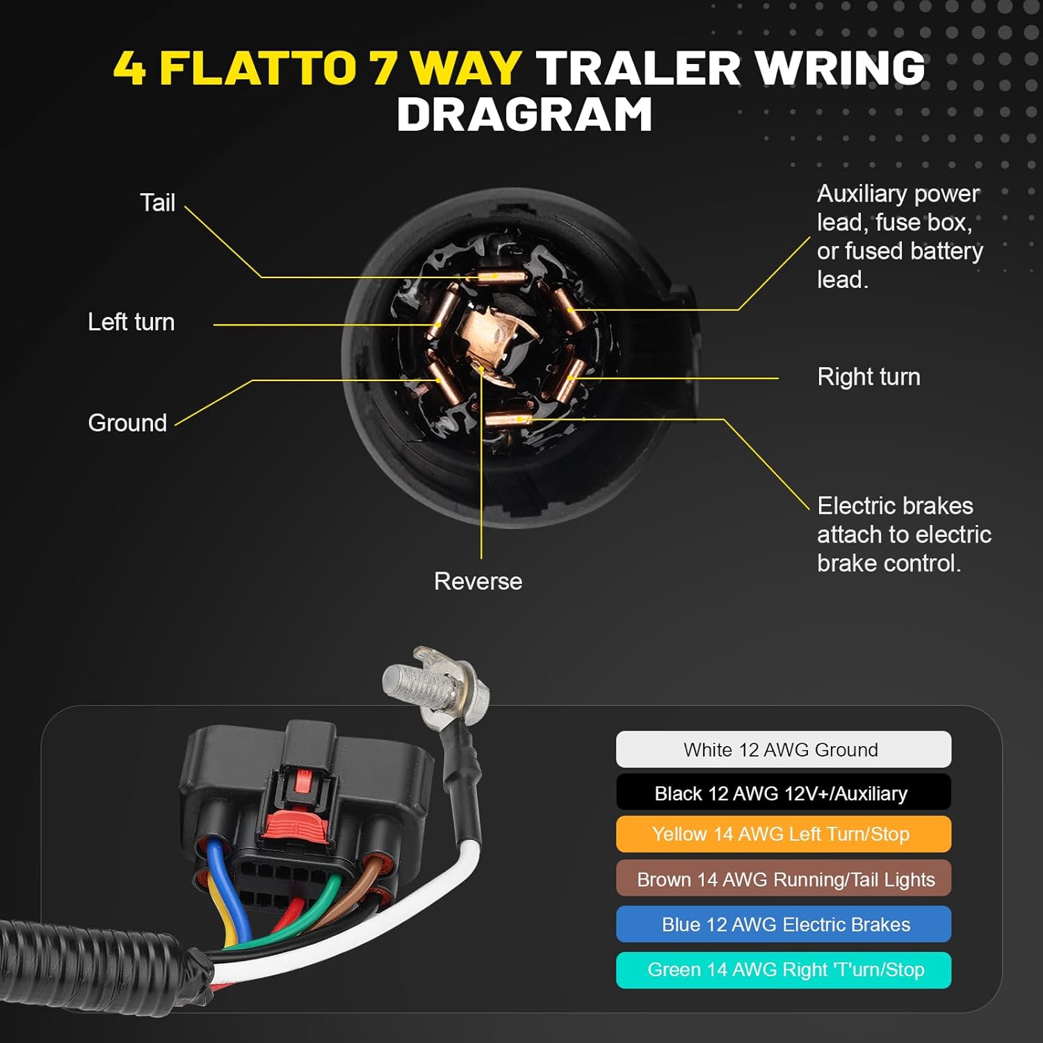 9L3Z-15A416-A Trailer Hitch Tow Wiring Connector Harness Installation Kit for Ford F-150 FX2 FX4 King Ranch Lariat 2009-2014 Replace 9L3Z15A416A