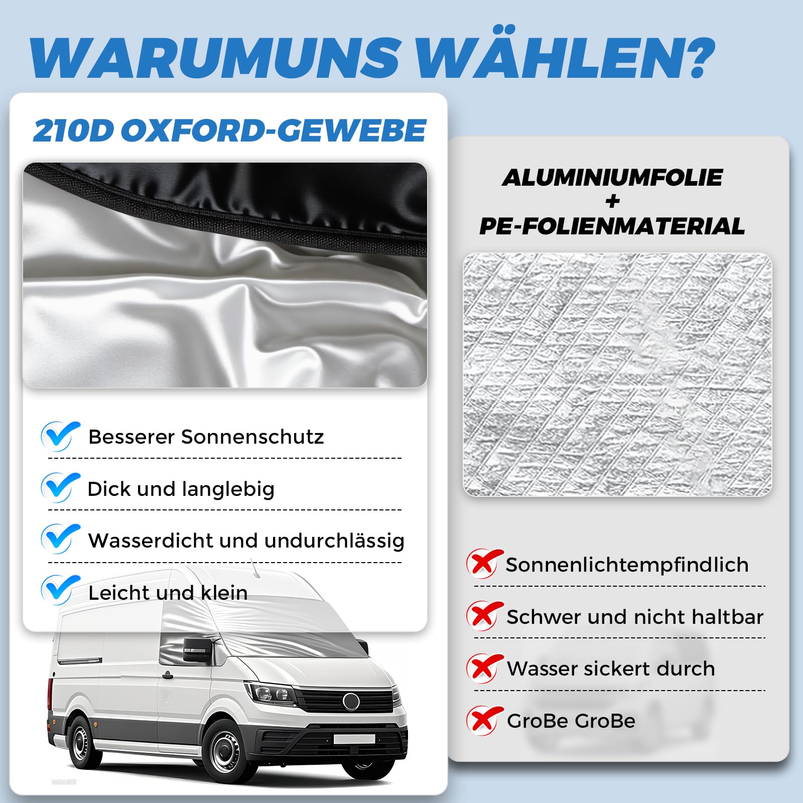 Copriparabrezza Per VW Crafter (2018-2024) - Telo In Oxford Rinforzato, Protezione UV E Neve