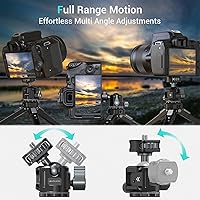 Vista 3 de Ball Head for Phone Mount,Aluminum Ball Head with Cold Shoe，360°Panoramic Rotating Mount Base Adapter with 1/4” Screw for Phone Mount/Tablet