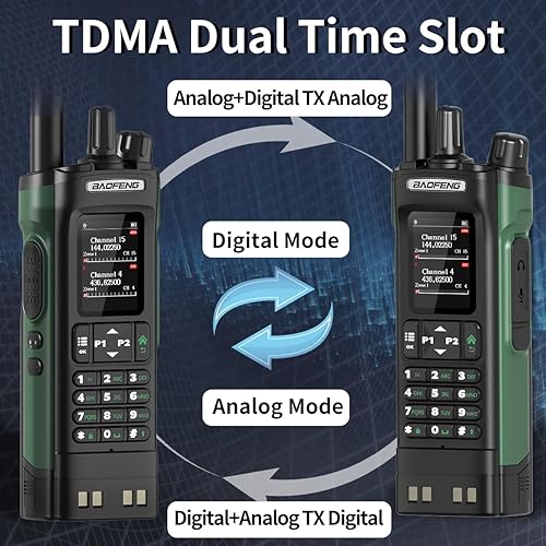 Miniatura 4 de Radio Jamón BAOFENG DM32 DMR Radio portátil recargable Walkie Talkies de largo alcance DM32UV 5RM Radio bidireccional NOAA Radio meteorológica con