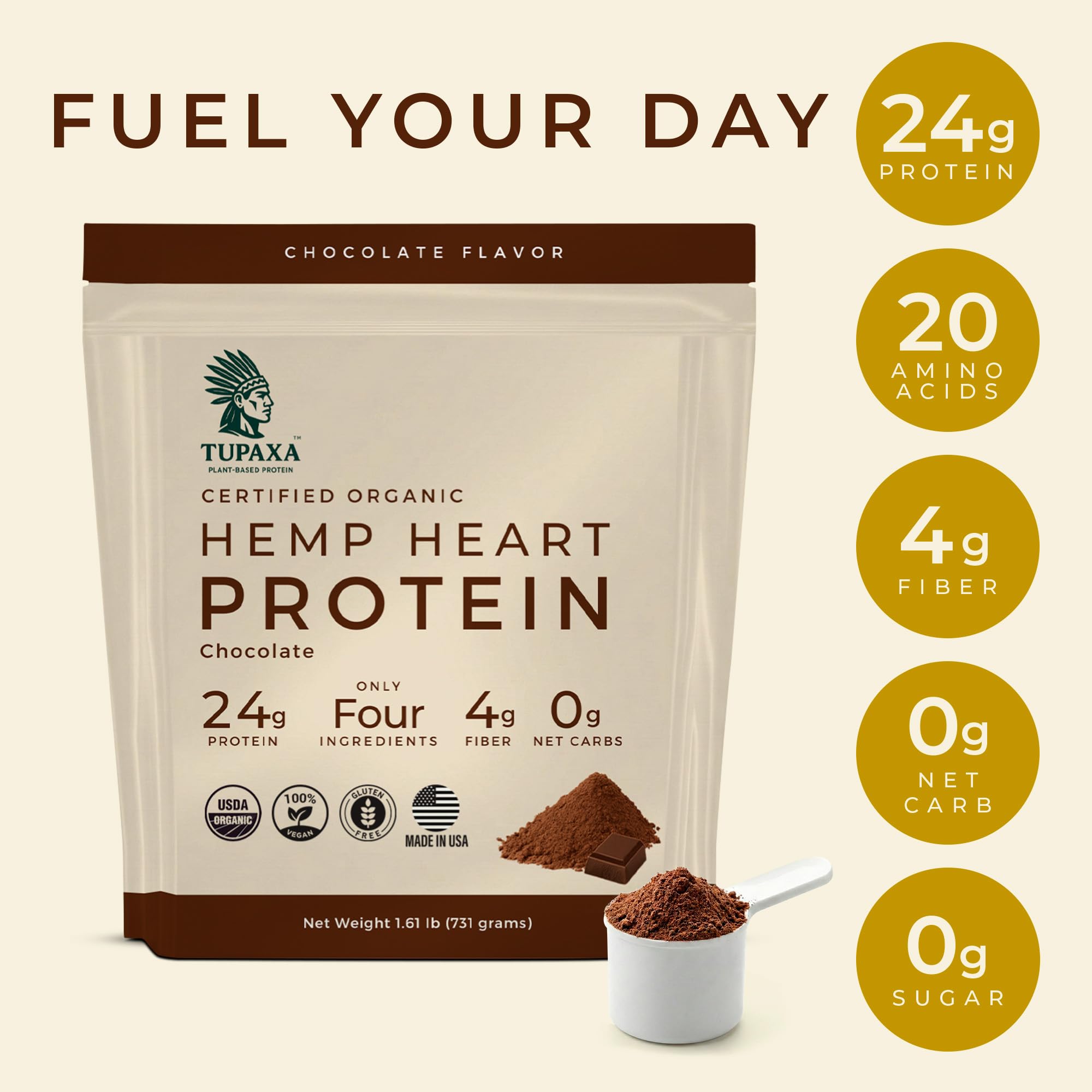 USDA Organic Hemp Protein Powder for Women & Men - Chocolate Pure Natural - Plant Based Powder, Vegan, Gluten Free, Keto - Hemp Seed Powder Cold-Pressed (20 Servings (1.61 lb), Chocolate) — Amazon image 2