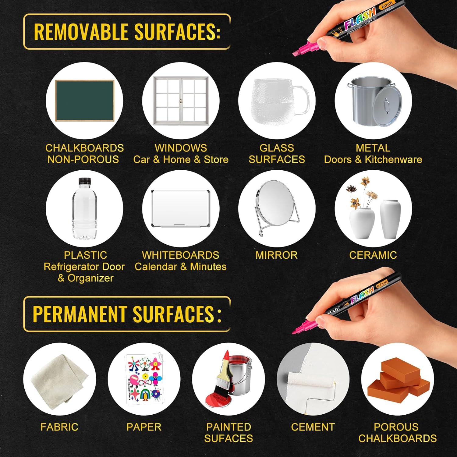 SFAIH 30 Vibrant Liquid Chalk Markers for Bhalkboard, Calendar, Glass - [1s Wet Wipe] No Residue, 0.7-1mm Extra Fine Tip, Chalk Pens for Bistro, Labels [Highlighter Marker Pen for LED light board] - Image 7