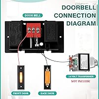 Vista 3 de Saillong Wired Door Bell Chime Kit, 2 16V 10VA Two Note Lighted Doorbell Push Buttons for Front, Rear Door and Door Bells Chime Box for Home Wall