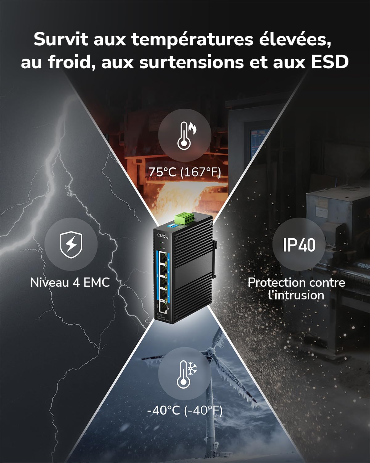 Cudy Commutateur Industriel Gigabit PoE+ à 5 Ports avec Rail DIN, IG1005P