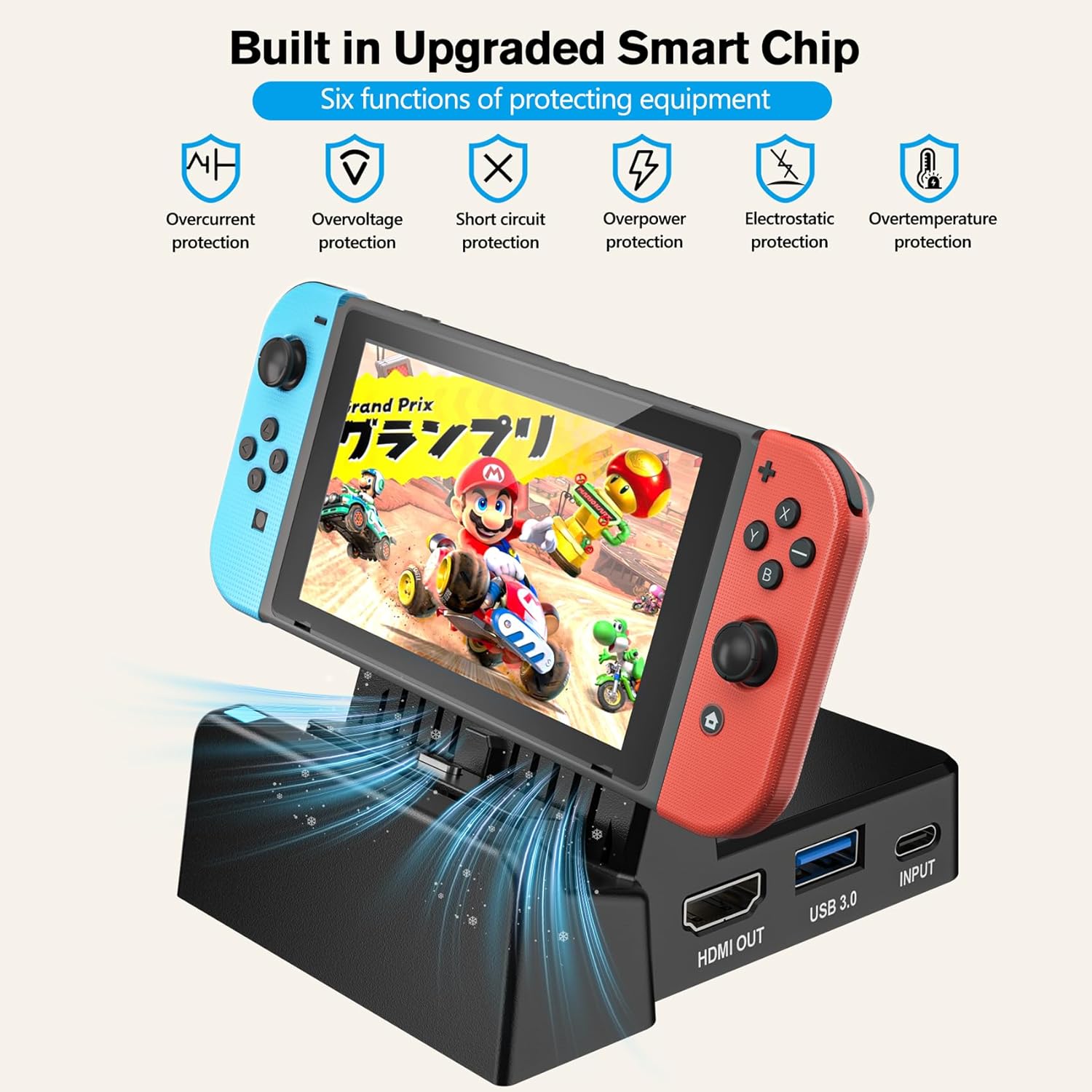 VIXLM TV Docking Station for Nintendo Switch/OLED，Portable Charging TV Dock Station with 4K HDMI Adapter/Type C Data Port/USB 3.0 Port，Replacement for Official Nintendo Switch Dock - Image 6