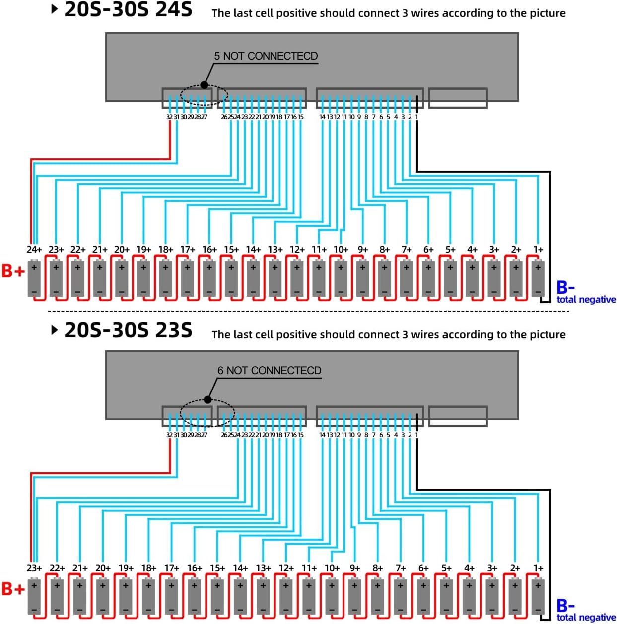 MayiESS Smart BMS 21-30S for Li-ion LifePO4 LTO Battery 60V 72V 84V 96V 108V 220A Continuous 550A Peak Smart Balance Board for E-Bike 22S 23S 24S 25S 26S 27S 28S 29S