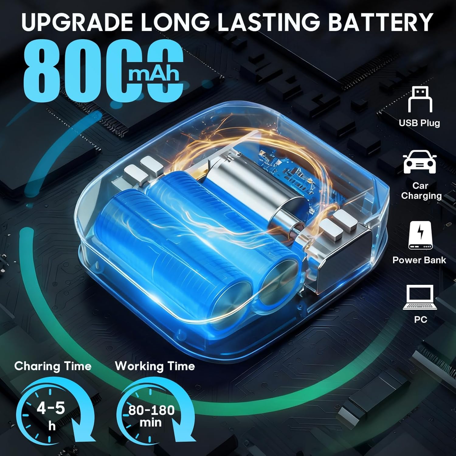 Upgrade Doccia da Campeggio Portatile, Pompa Elettrica Ricaricabile per Doccia Esterna da 8000 mAh con Display Digitale Intelligente, Display della Temperatura, Doccia da Viaggio, Nero e Oro | MIAOKE Doccia Elettrica da Esterno, Pompa Ricaricabile, Displa