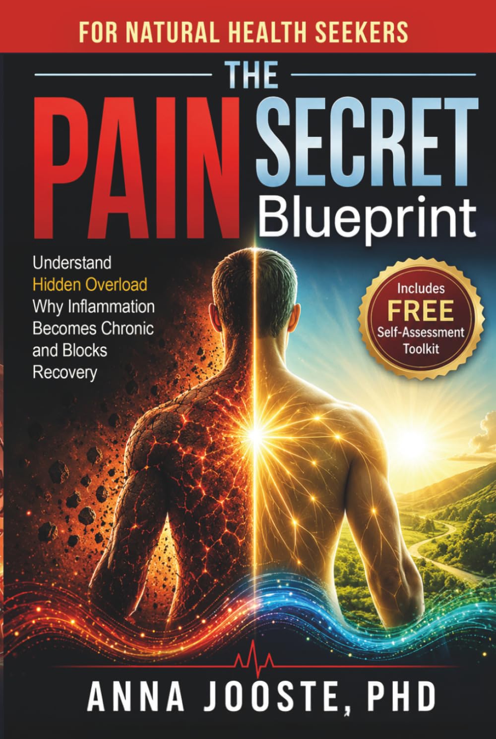 The Pain Secret Blueprint: Science-Based Roadmap to Understand Hidden Overload Why Inflammation Becomes Chronic & Blocks Recovery (The Overloaded Body)