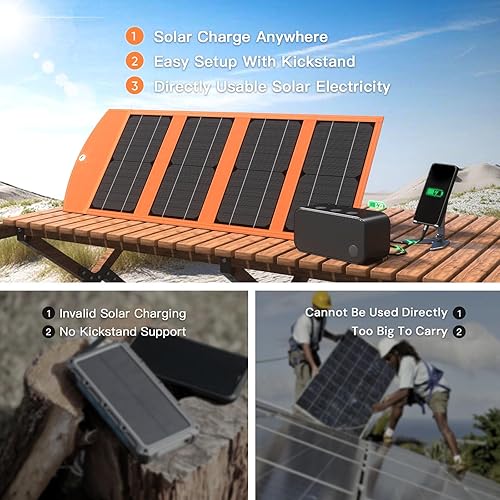 Miniatura 6 de Cargador de panel solar portátil de 30 W con salidas USB y tipo C (5 V3 A máximo) para teléfonos, bancos de energía, tabletas, carga rápida 2