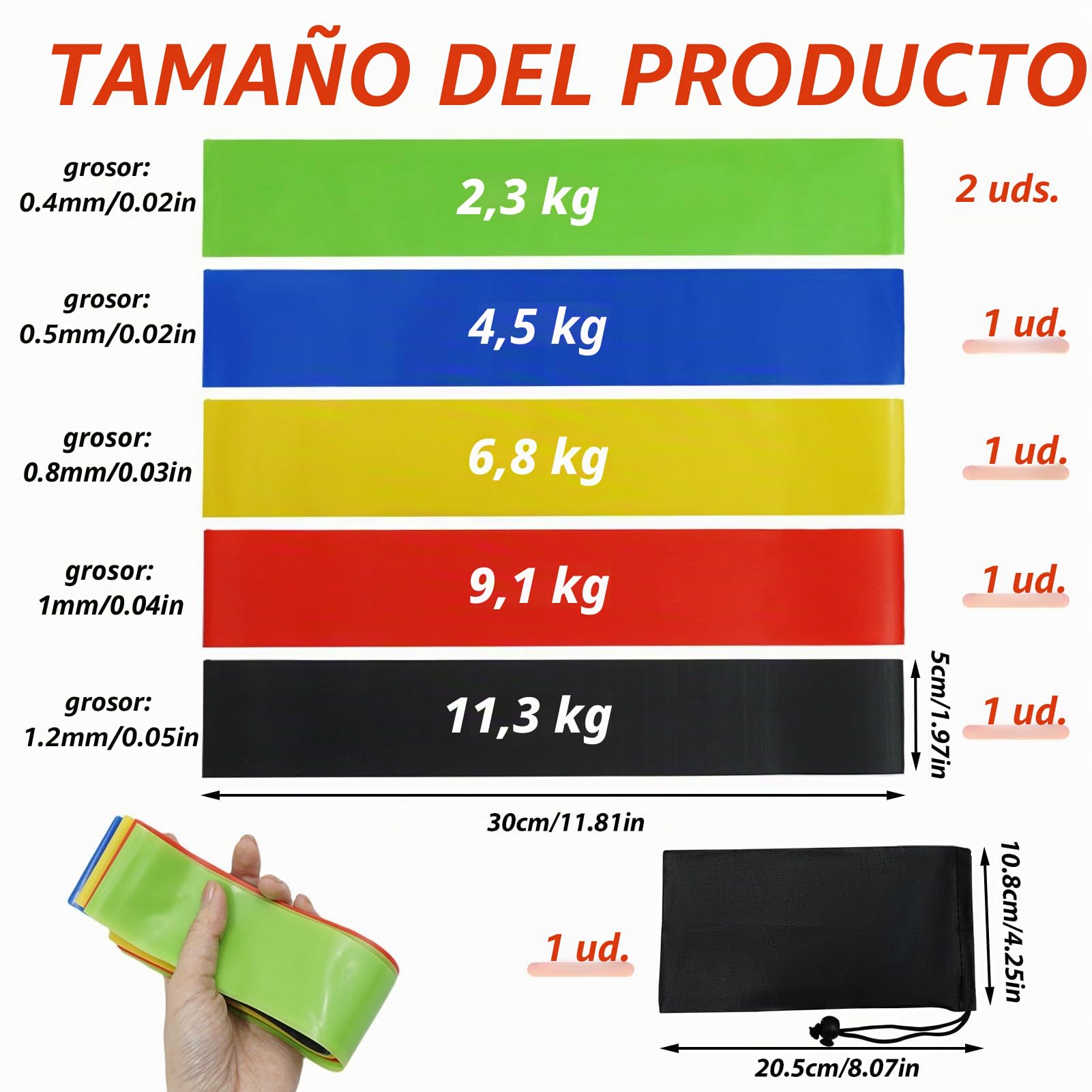 Set De 5 Bandas Elásticas Para Sillas Infantiles – Diferentes Resistencias, Ideales Para TDAH, Autismo Y Necesidades Sensoriales
