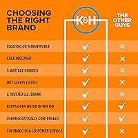 Vista 7 de K&H Pet Products Descongelador de tanque con clip de cable rojo 1000W