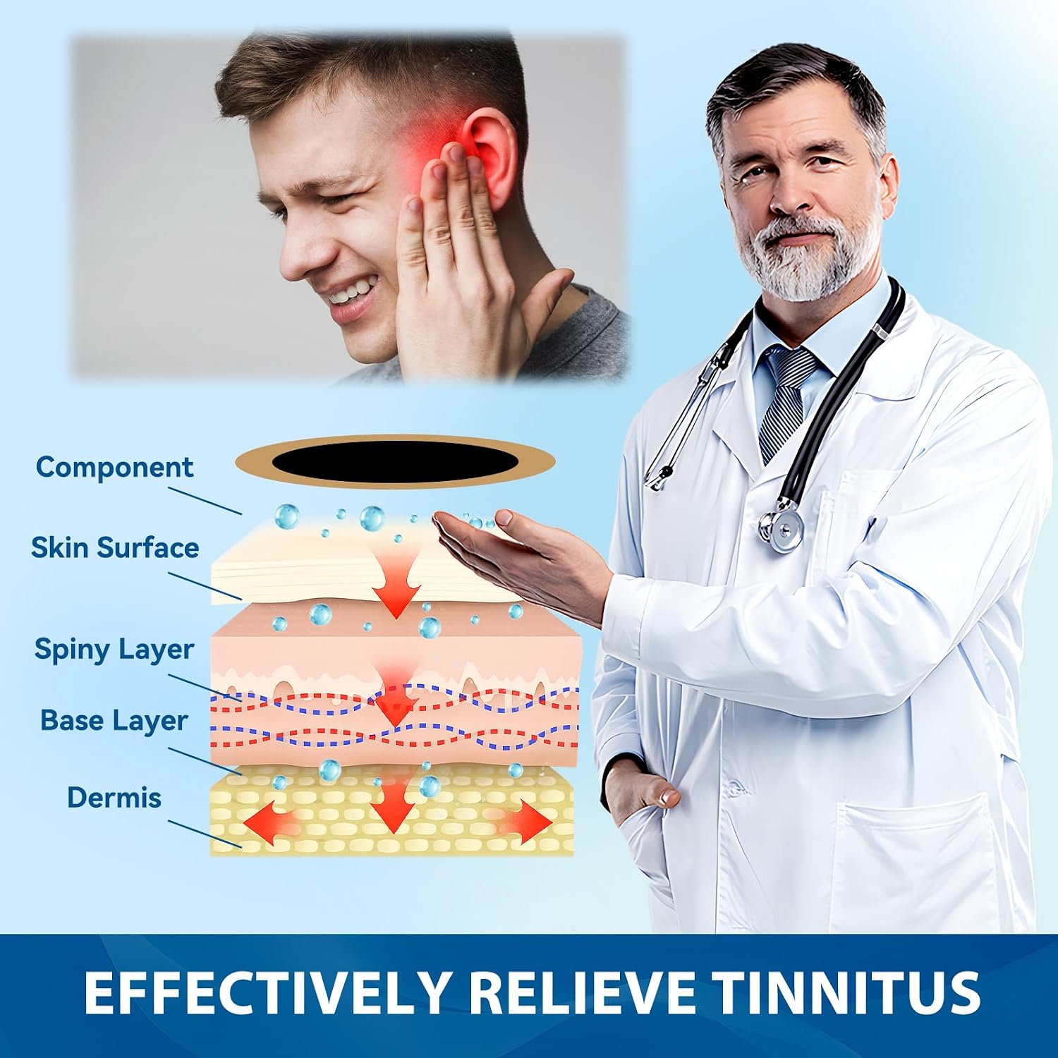 Bondtech Tinnitus Relief for Ringing Ears, Tinnitus Relief Patch for Ear Ringing,Natural Herbal Formula, Effective Reduce Noise and Improve Focus, Gentle & Portable (36.0 Count)