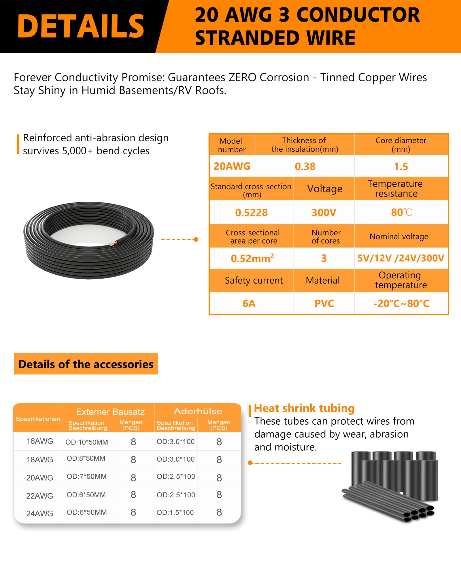 20/3 AWG Electrical Wire, Black, 82.02FT - Image 2