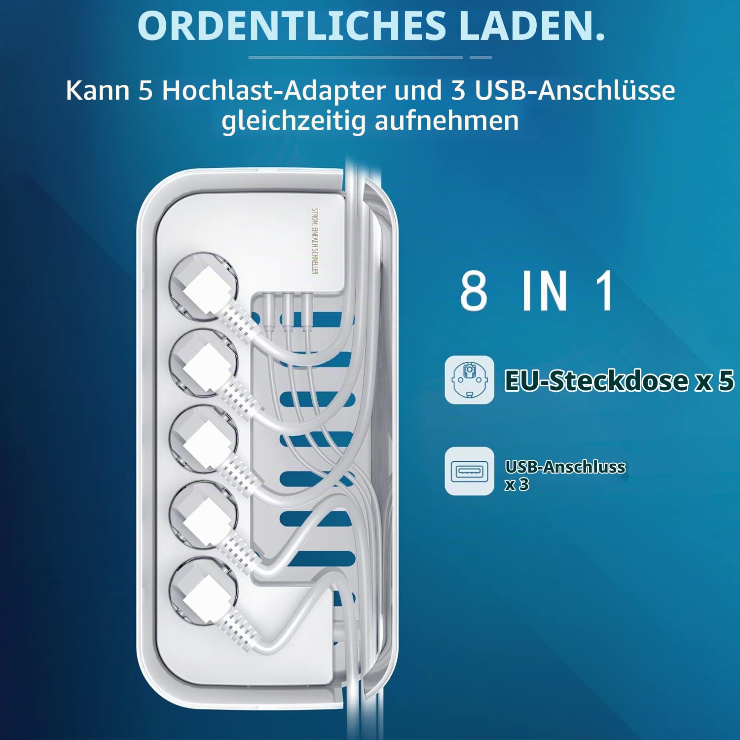 Kabelbox mit Steckdosenleiste USB C Überspannungsschutz 5-Fach Mehrfachsteckdose mit 3 USB Ladeanschlüsse, Kabel Organizer Box Steckdosenadapter, 29,5 x 14 x 14 cm, 5m Kabel, Weiß