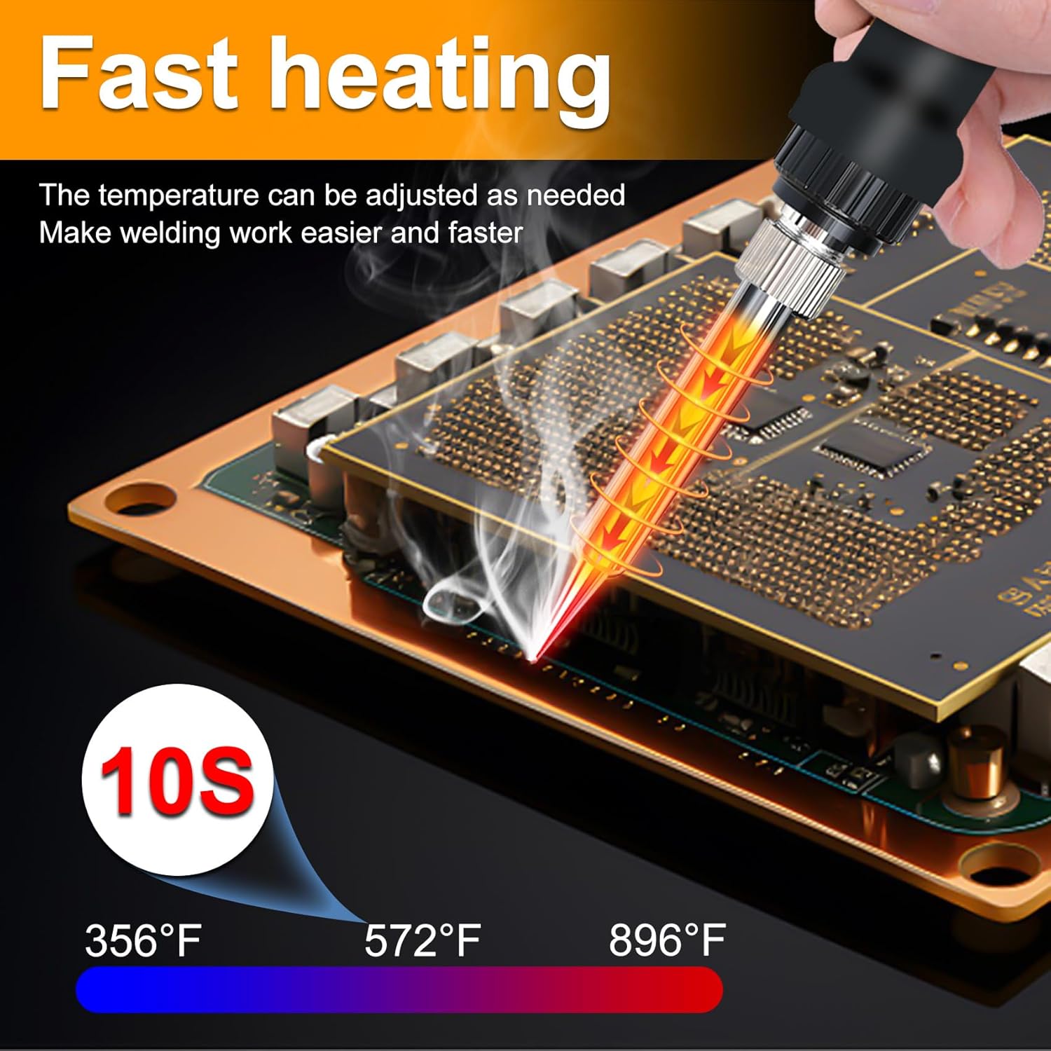 Cordless Soldering Station Compatible with Dewalt 20V Battery, Portable Electric Soldering Iron Station LCD Display with USB & Type-C, Battery Powered Soldering Kit for DIY, Appliance Repair