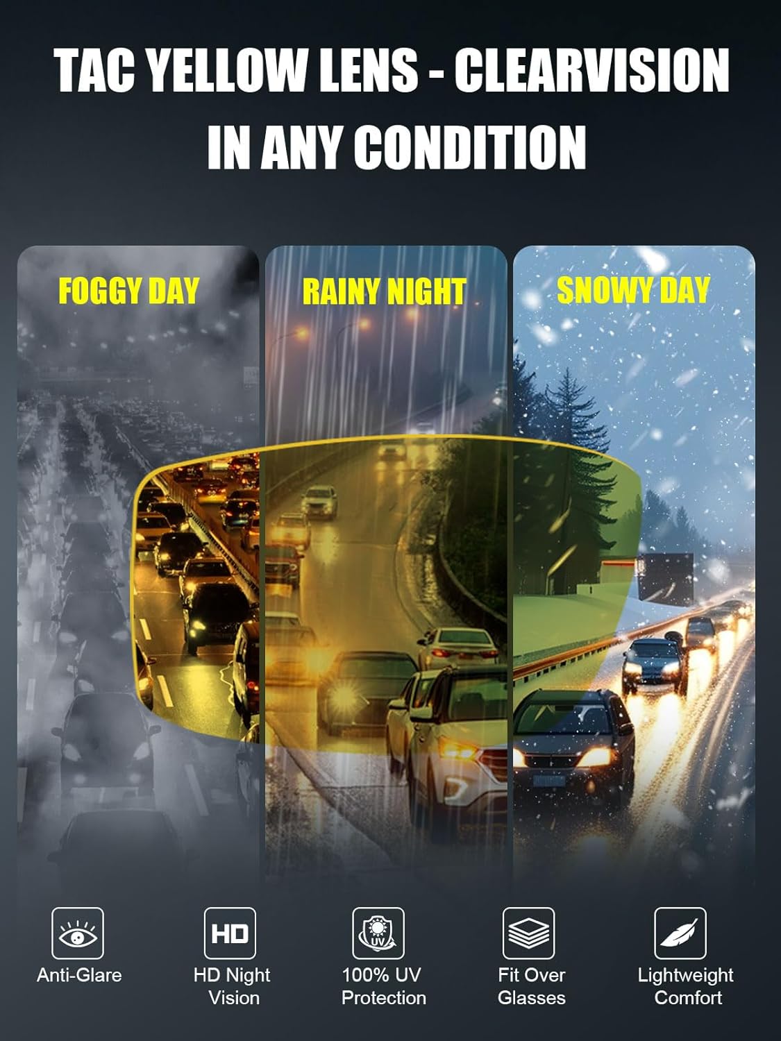 Wzerry Night Vision Glasses Polarized for Men Women (Nighttime Driving Glasses Over Glasses for Driving) - Image 4